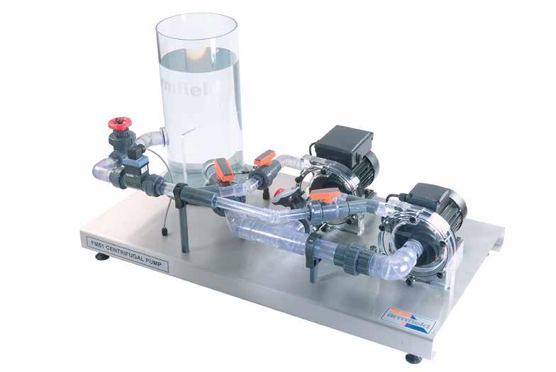 SERIES AND PARALLEL PUMPS DEMONSTRATION UNIT - FM51 INSTRUCTIONAL CAPABILITIES > Demonstration of either series, parallel or single pump operation > Measurement of constant speed pump performance,