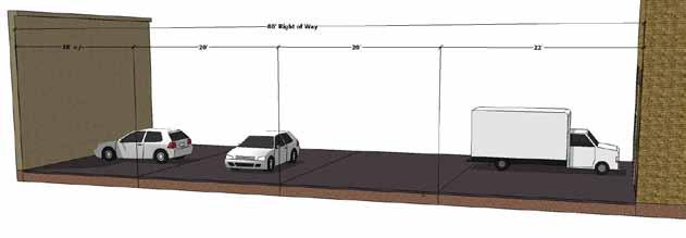 Legend Frontage zone (varies 5-10 wide) Pedestrian zone (min. 8 wide) Amenity zone (varies 6-10 wide) Extension zone (min. 8 wide) Edge zone (min.