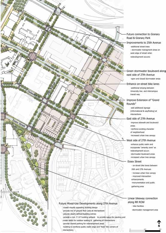 27th Avenue Open Space District Public Realm Recommendations: The primary objective for this district is to create a green corridor along 27th Avenue and complete the missing link of the Grand Rounds.