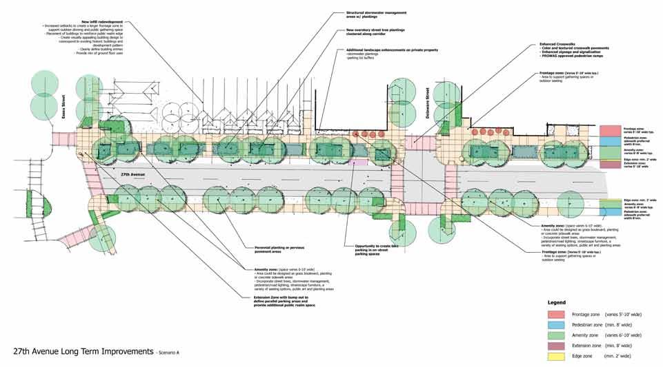 Graphic represents the typical proposed public realm improvements for 27th Avenue.