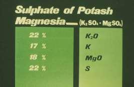 4% Urea nitrogen * Available Phosphoric Acid(P 2 O 5 ). 4.