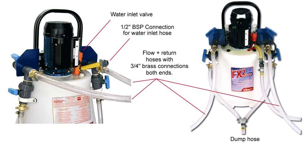 LOCATION AND CONNECTION OF THE CLEARFLOW PUMP Alternative connection locations, 1, 2, and 3, for a CLEARFLOW power flushing pump To avoid overflow of the expansion tank in vented systems, the cold