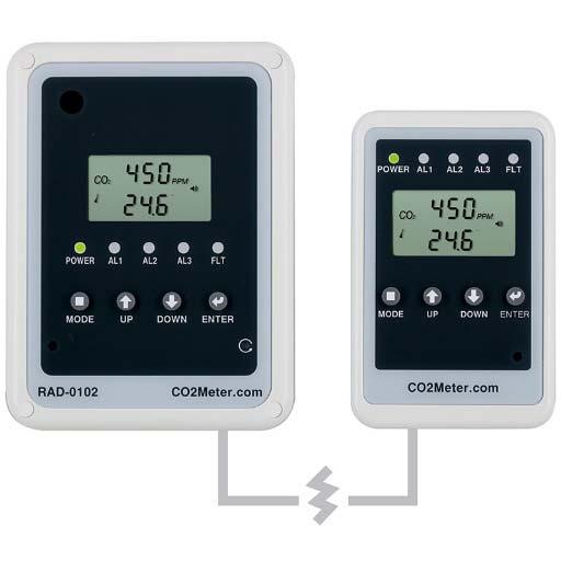 1. Product Overview CO2 Monitor Operating Instructions Model: RAD-0102-6 Remote CO2 Storage Safety System Thank you for selecting the RAD-0102-6 CO2 Storage Safety Alarm.