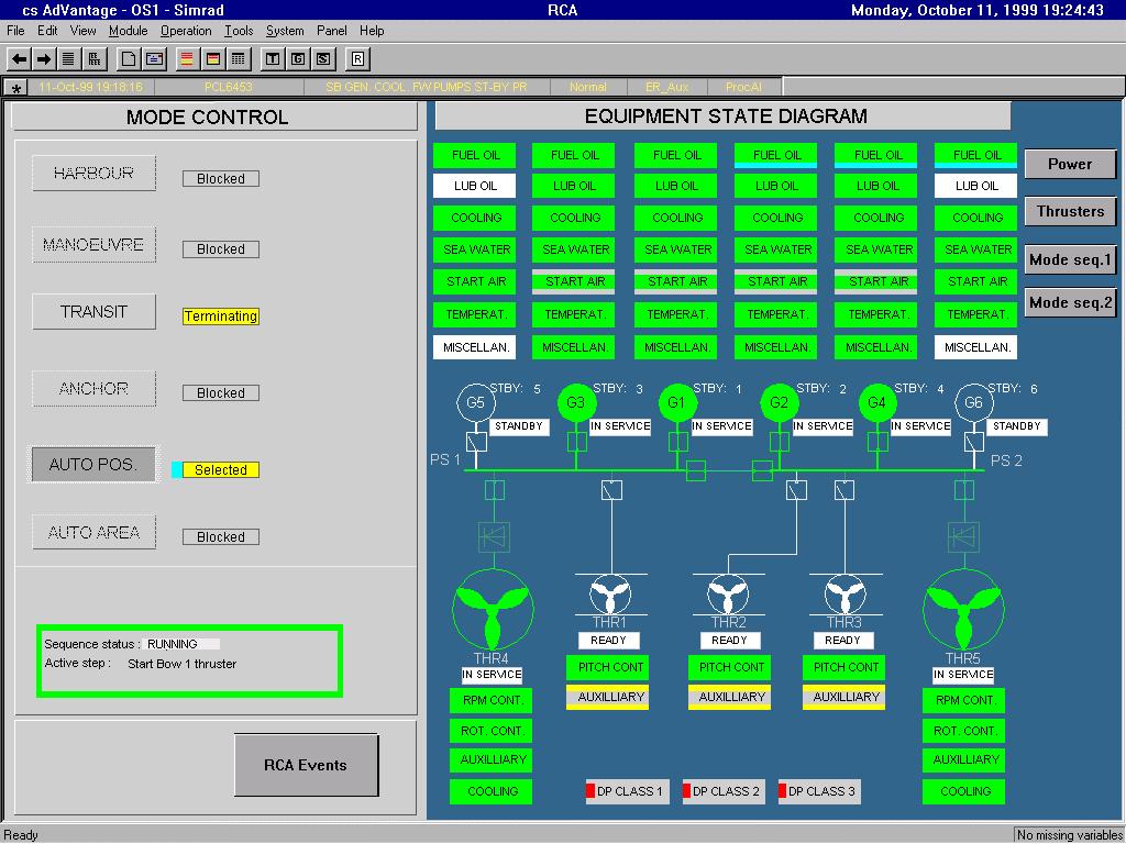 Operational Advantages Operational mode control Propulsion and power plant