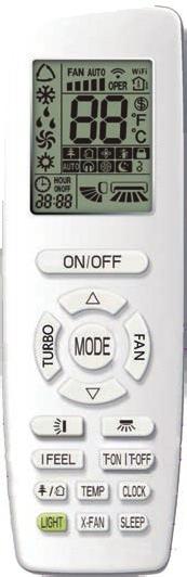 6.2 Remote Controller Introduction of YAP1FB2(WiFi) 1 ON/OFF button 2 MODE button 3 FAN button 4 TURBO button 5 / button 6 button 1 2 7 button 8 T-ON / T-OFF button 9 I FEEL button 4 7 9 13 14 15