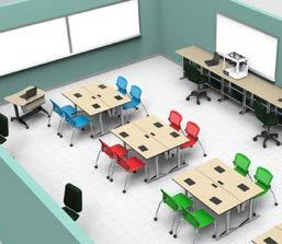 Create a robust work flow with collaborative learning pods where students can hashout their