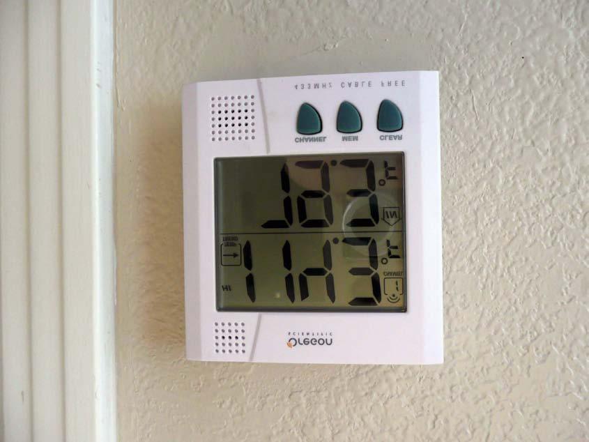 Mastercool IDEC never let the inside temperature get above 80⁰. Even my wife was impressed!