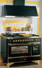 arranged around: Refrigerator, Dishwashers Range or cooktop and oven.