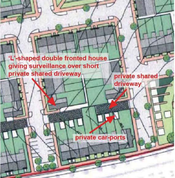 Alternative grouped parking arrangements including basements, private rear laneways and shared private driveways accessing