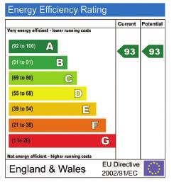If you can stay in control of your heating and other appliances you will have more control over your energy bills.