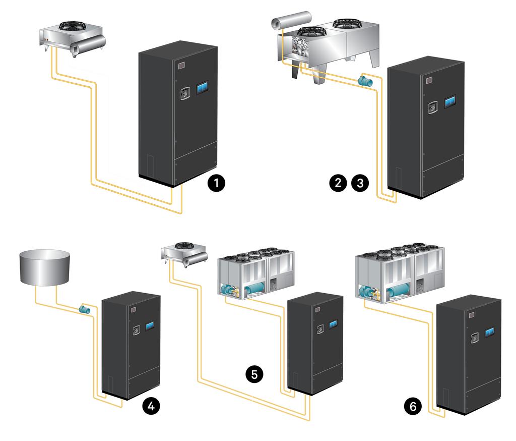 1.5 Cooling Configurations NOTE: All field-installed piping must comply with applicable local, state and federal codes.