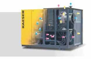 : direct drive rotary screw compressors provide outstanding performance and enable signifi cant savings.