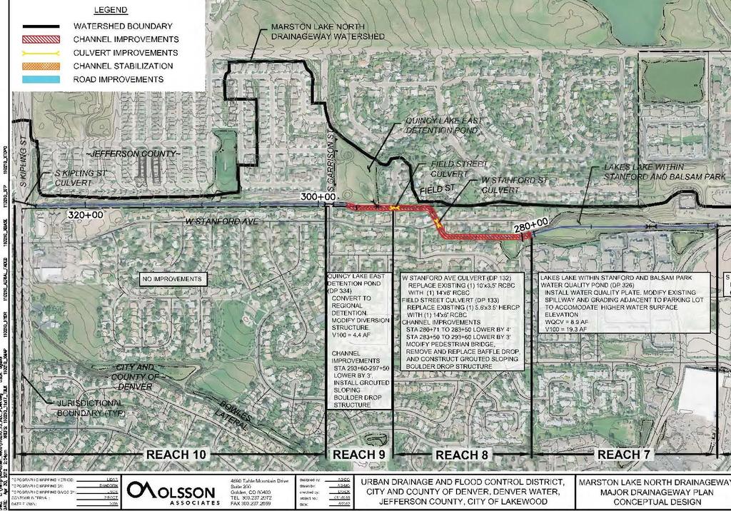 UDFCD CIP: Marston Lake North Drainageway MDP Implementation (Reaches 7, 8 and 9) This project is a cost-shared project with the Urban Drainage and Flood Control District recommended in the Marston