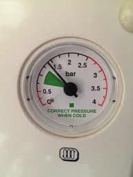The water pressure indicator on the front of your boiler should read between one and