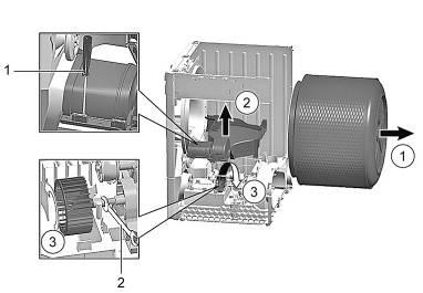 1 Worktop 2 Side frame 3 Process air cover 4 Process air impeller 5 Rear panel Remove drum (1).