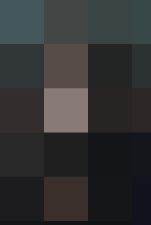 Let s Use a Visual Example The Effects of Pixel Density Camera Resolution Can You Tell What This Is An Image Of? Camera Selection How About Now? Getting Any Better? Better Yet?