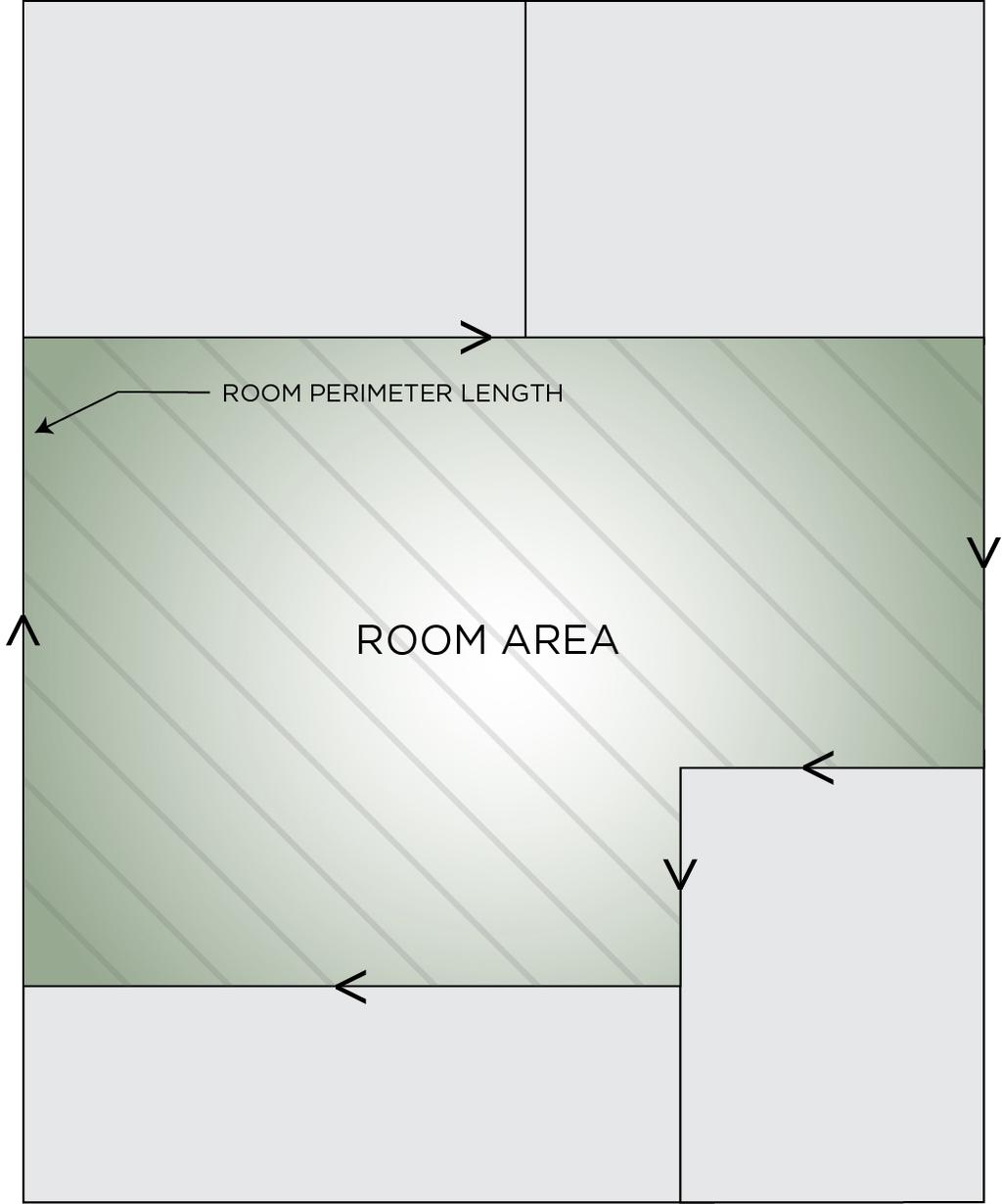 Room Geometry Adjustment (2 of 2) Slide Modified From