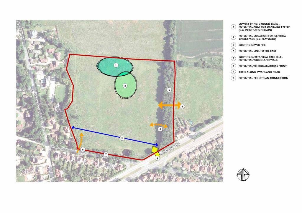 Site Analysis The plan below illustrates the physical and spatial opportunities and constraints which exist on the site. 1. Lowest lying ground level - potential area for drainage system (e.g. infiltration basin) 2.
