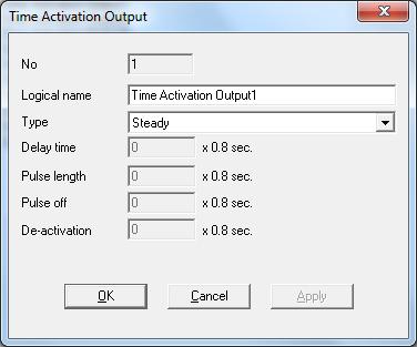 A normally high output cannot be supervised. 13.4 Time Activation Output Each output uses an "Time Activation Output", which controls the output's activation. The following are available: No.