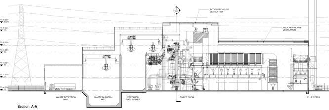 Appendix A - Development Drawings Gasification and Melting Facility