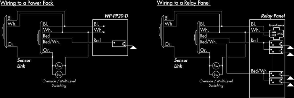 Low Voltage Ceiling Occupancy Sensor Technical Data & Details Operation Line voltage sensors draw control power directly from the lighting circuit they are intended to control.