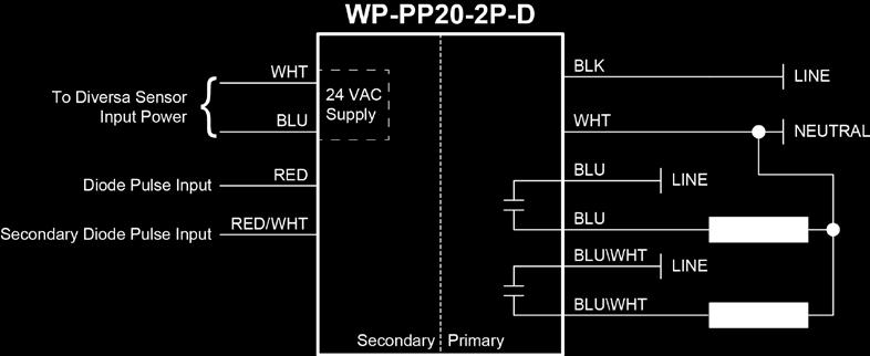 2-Pole Power Pack (120-277-1) Details Electrical Connections CCP-PP20-2P-D Dimensions & Mounting The power