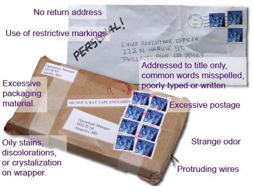 Emergency Procedures Suspicious Object/Package/Letter WHEN SHOULD A LETTER, PACKAGE, OR ITEM BE CONSIDERED SUSPICIOUS?