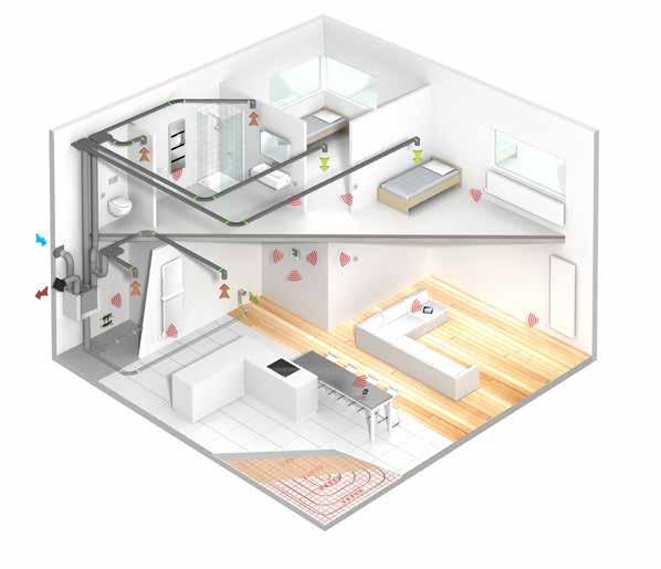 The result is optimum thermal comfort, which significantly reduces energy costs, as Vasco underfloor systems guarantee a quick and pleasant feeling of warmth and are particularly energy-saving