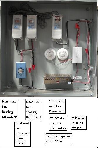 Control Panel Chris Roberts Baseline Solar Heat-Sink Fan Thermostats Window Fan Thermostat