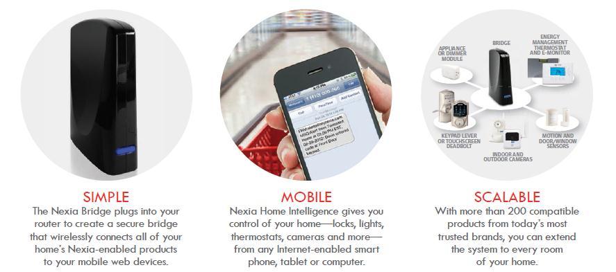NEXIA HOME INTELLIGENCE Remote connection to what is most important: home &