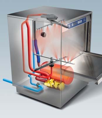 4 electrolux dishwashers Undercounter dishwashers WASH SAFE CONTROL: rinsing is guaranteed at 180 F.