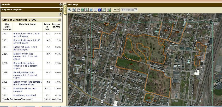 Urban Soil Mapping