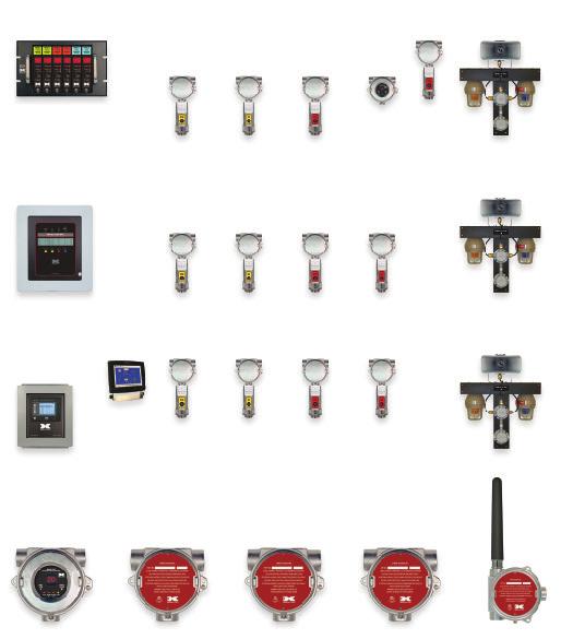 Installation & Integration Options Model Series 700 gas detectors provide the end-user with a wide variety of output & integration options.