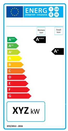 IV. The seasonal space heating energy efficiency class, determined in accordance with the procedures indicated in this proposed Regulation; the head of the arrow containing the seasonal space heating