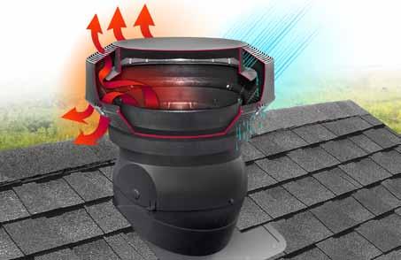 Limited 5 PRO Turbo New Easy Level Base Upper & Lower exhaust grills Unique baffle system wards off wind driven snow & rain WARRANT Y year Extreme Weather Protection No Maintenance Required High