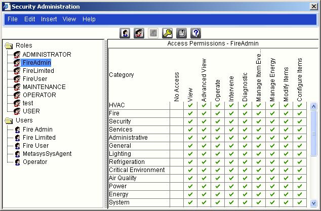 Roles and User Accounts Overview Security is based on User Accounts and Roles. Roles are groups of users with a specific function within the Metasys system.