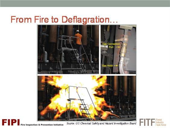 3] WORKSAFEBC CASE STUDY WorkSafeBC has investigated incidents involving combustible dust deflagration fireballs.