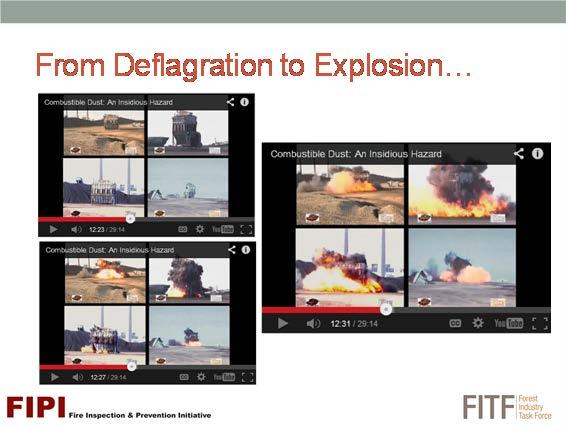 D.9.3.2] FROM DEFLAGRATION TO EXPLOSION: The combustible coal dust s sudden and violent explosion is seen in these still shots from the video.