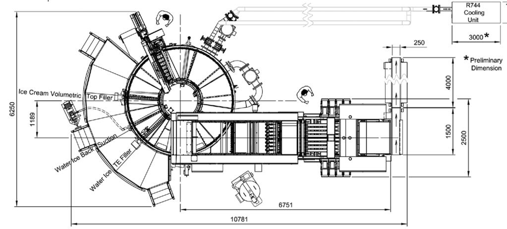 Typical layout Tetra Pak Rotary Moulder