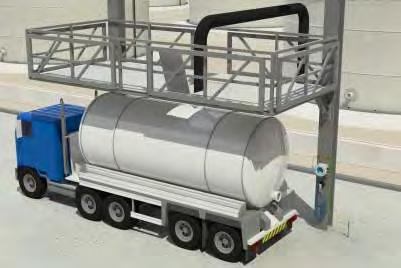 Leading the way in hazardous area static control Grounding a road tanker truck with system interlocks and indication When a road tanker is being filled with a liquid or powder at recommended flow