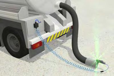Leading the way in hazardous area static control Hose testing and electrical continuity testing with visual indication Hoses play an important role in hazardous area operations and owing to their