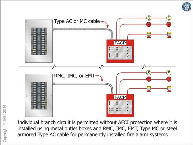 type Combination type AFCI detects both parallel and series arc faults Parallel Arc