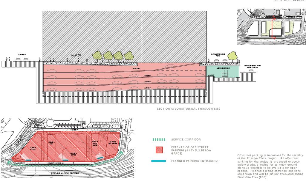 Page 15 Proposed Parking Configuration, Rosslyn Plaza Design Guidelines October 15, 2015 Draft, p. 36 Proposed Loading Configuration, Rosslyn Plaza Design Guidelines October 15, 2015 Draft, p.