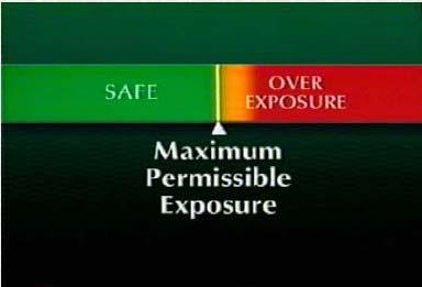 Laser Exposure Limits Maximum Permissible Exposure (MPE): is defined as the level of laser radiation to which a person may be exposed without