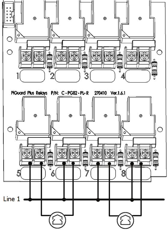 Figure 9: Curtain Relay Wiring Two relays control each curtain, one to open the curtain and one to close it.