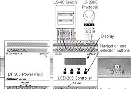 D a y l i g h t i n g C o n t r o l s System Layout & Wiring LCD Te c h n i cal Info r m a t i o n Class 2 low voltage device Compatible with standard 010 volt dimming b a l l a s t s Supports up to