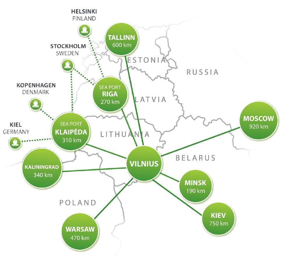 Location in Region Vilnius is the capital and the largest city of Lithuania with a population of 539,939 as of 2014; Vilnius is located in the southeast part of Lithuania