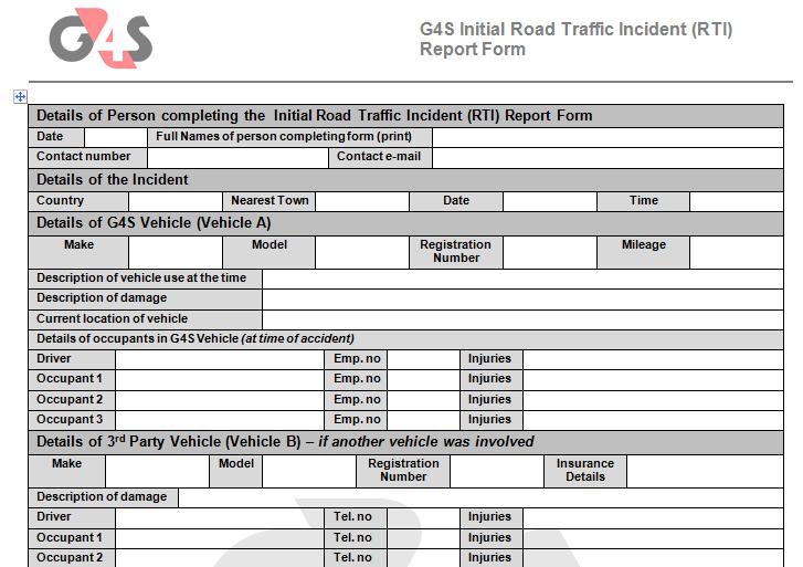 Road safety rules Vehicle checklists
