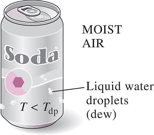 DEW-POINT TEMPERATURE Dew-point temperature T dp : The temperature at which condensation begins when the air is cooled at constant pressure (i.e., the saturation temperature of water corresponding to the vapor pressure.