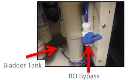 a) Remove screws from locking slides located under Front Cover adjacent to faucet. b) Unlock slides and open Top Cover of WL400. Top cover slides forward and then lifts.
